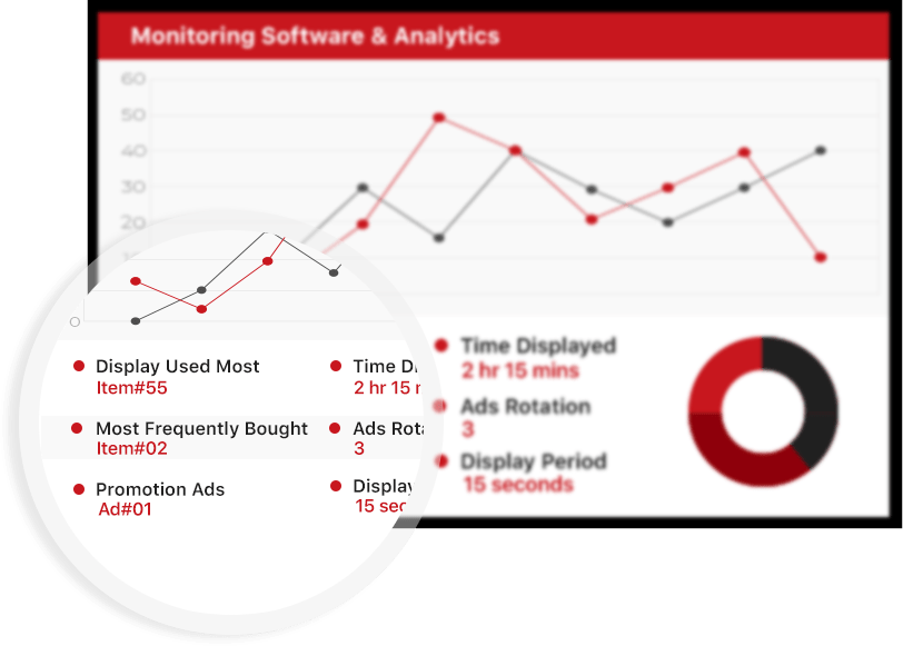 retail s9 image analytics